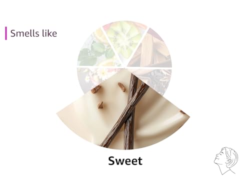 Organic Raw Cocoa Butter 100% Pure,Natural & Unrefined| Skin Moisturizer For Face, Body & Hair| 1 LBS/450 GM Ivory/White Grade A | DIY Creams, Balms, Lotions, Soaps| Softens Dry & Tough Skin